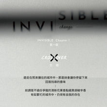 Load the image into the gallery viewer【INVISIBLE】Crossover Kits X 交錯．淡香精 20ml (旋轉瓶+香水噴瓶)

