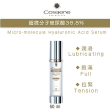 Load the image into the gallery viewer【COSGENE】Micro-molecule Hyaluronic Acid Serum
